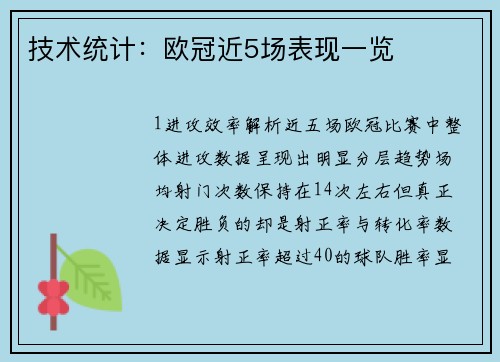 技术统计：欧冠近5场表现一览
